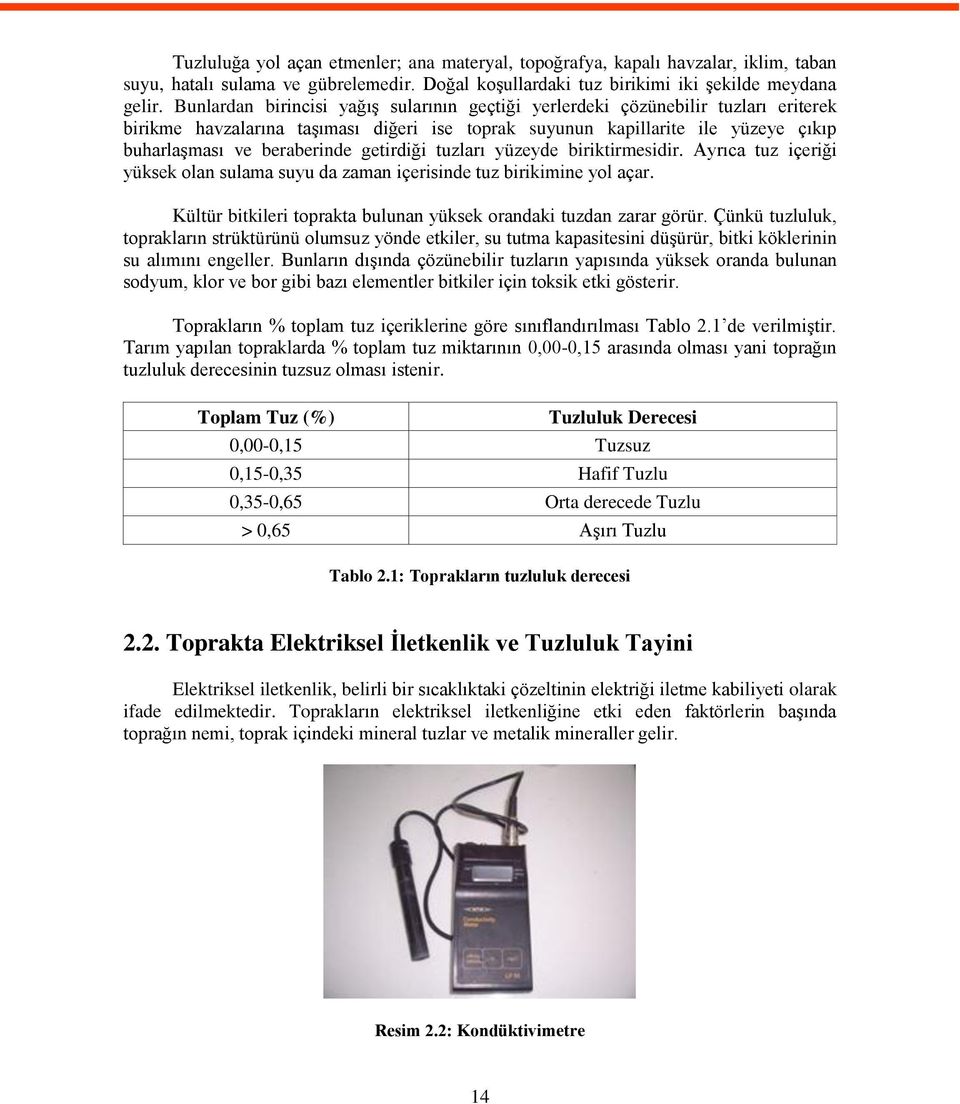 getirdiği tuzları yüzeyde biriktirmesidir. Ayrıca tuz içeriği yüksek olan sulama suyu da zaman içerisinde tuz birikimine yol açar. Kültür bitkileri toprakta bulunan yüksek orandaki tuzdan zarar görür.