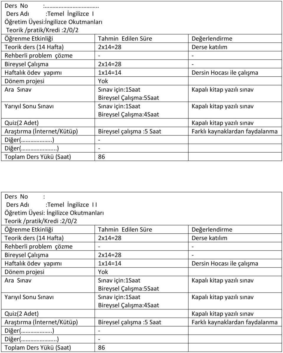 Ders Yükü (Saat) 86 Ders : Ders Adı :Temel İngilizce I I Teorik /pratik/kredi :2/0/2 Teorik ders (14 Hafta) 2x14=28 Derse katılım Bireysel Çalışma 2x14=28 - Haftalık  Ders Yükü