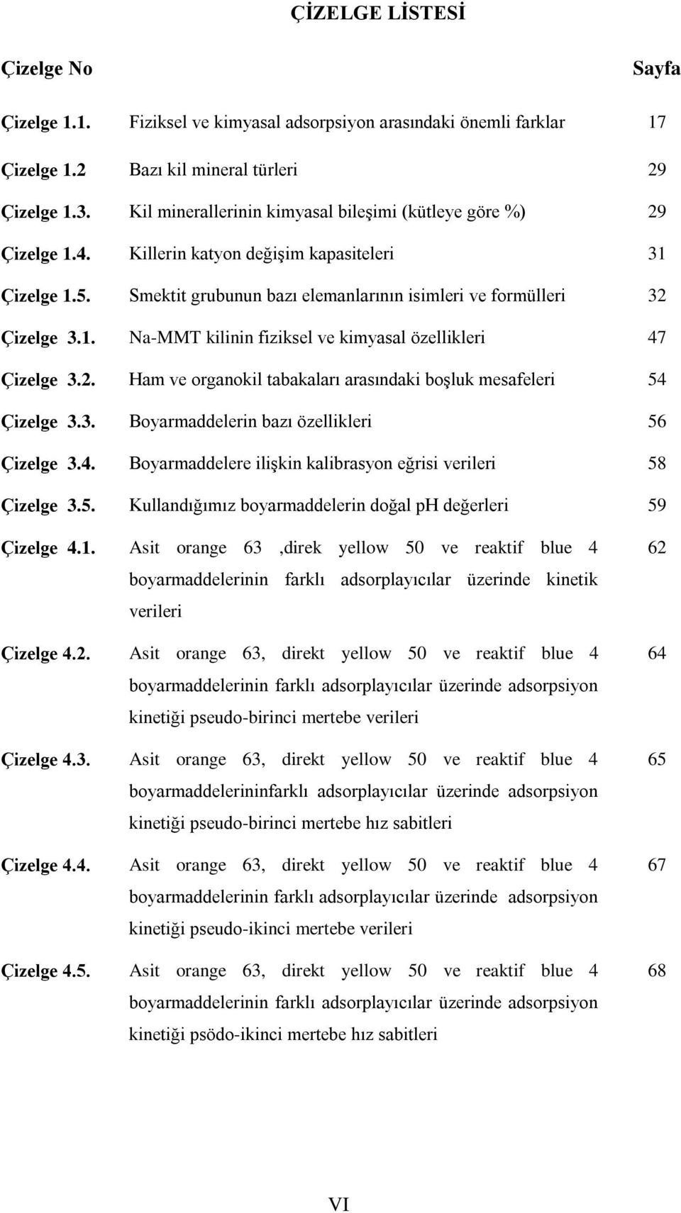 2. Ham ve organokil tabakaları arasındaki boşluk mesafeleri 54 Çizelge 3.3. Boyarmaddelerin bazı özellikleri 56 Çizelge 3.4. Boyarmaddelere ilişkin kalibrasyon eğrisi verileri 58 Çizelge 3.5. Kullandığımız boyarmaddelerin doğal ph değerleri 59 Çizelge 4.