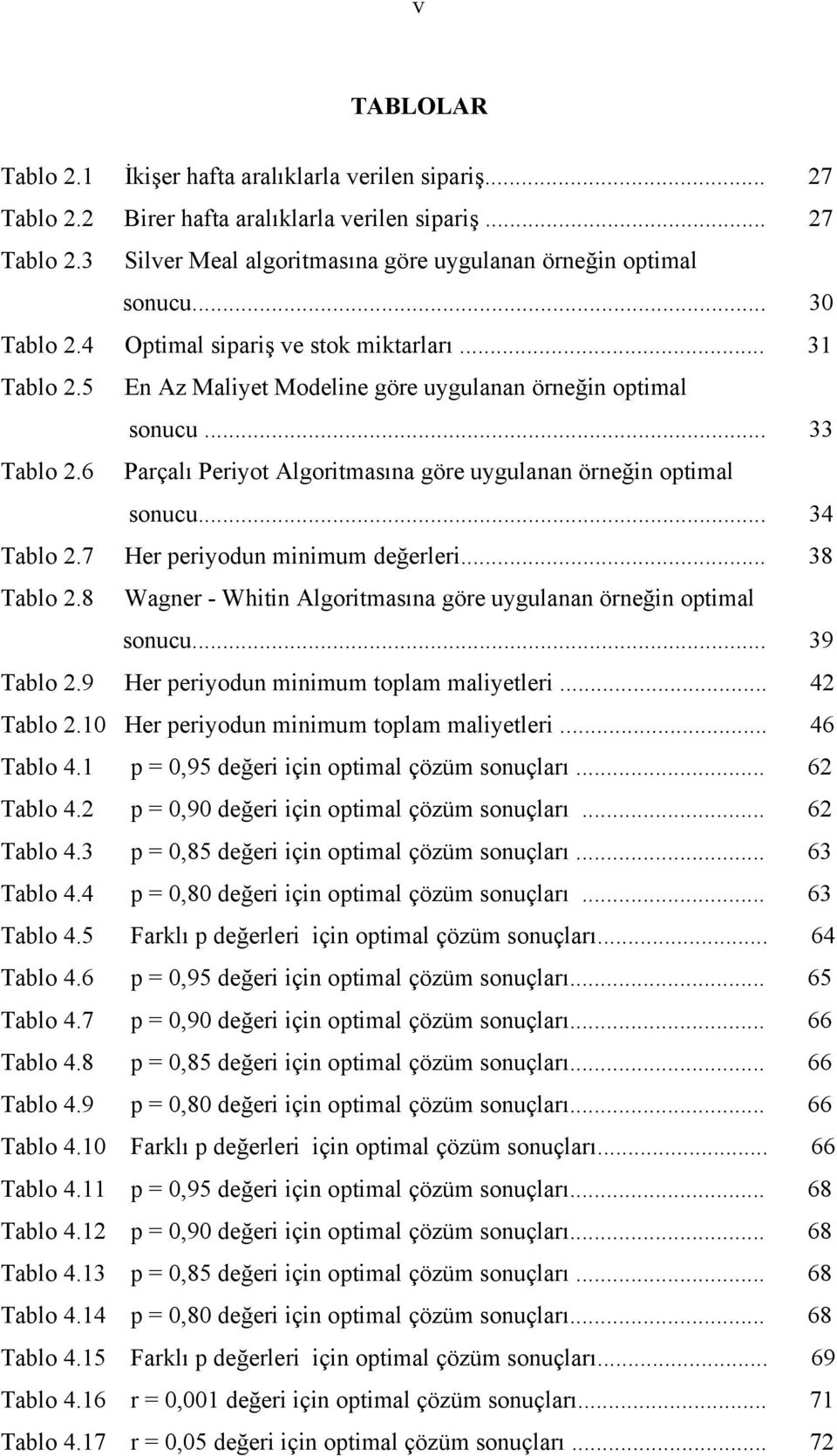 .. 8 Tablo.8 Wagner - Wtn Algortmasına göre uygulanan örneğn optmal sonucu... 9 Tablo.9 Her peryodun mnmum toplam malyetler... Tablo.0 Her peryodun mnmum toplam malyetler... 6 Tablo.