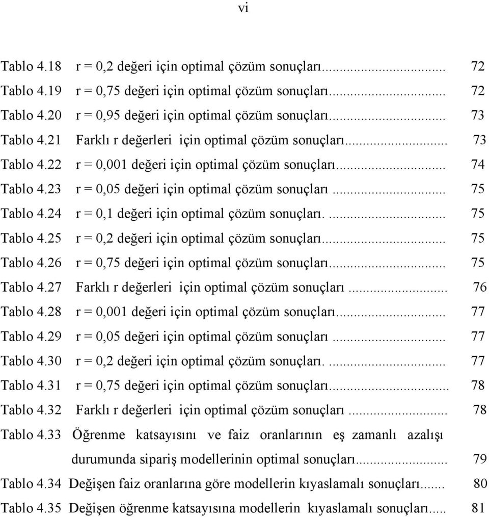 .. 75 Tablo.6 r 0,75 değer çn optmal çözüm sonuçları... 75 Tablo.7 Farklı r değerler çn optmal çözüm sonuçları... 76 Tablo.8 r 0,00 değer çn optmal çözüm sonuçları... 77 Tablo.