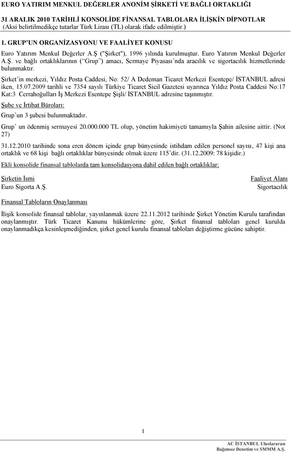 2009 tarihli ve 7354 sayılı Türkiye Ticaret Sicil Gazetesi uyarınca Yıldız Posta Caddesi No:17 Kat:3 Cerrahoğulları ĠĢ Merkezi Esentepe ġiģli/ ĠSTANBUL adresine taģınmıģtır.