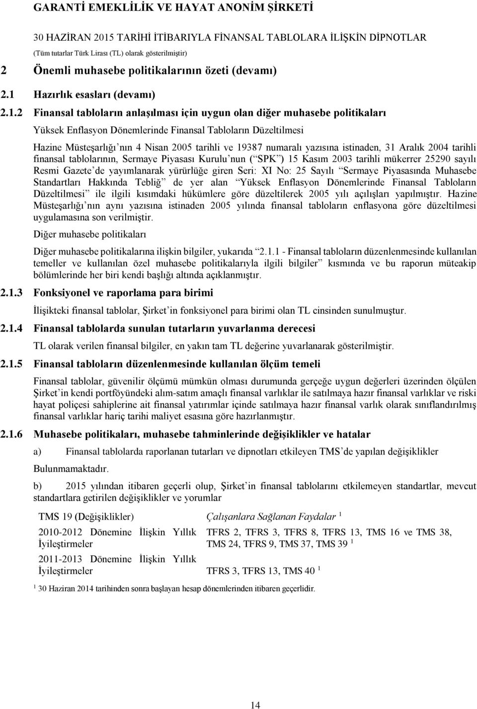 2 Finansal tabloların anlaşılması için uygun olan diğer muhasebe politikaları Yüksek Enflasyon Dönemlerinde Finansal Tabloların Düzeltilmesi Hazine Müsteşarlığı nın 4 Nisan 2005 tarihli ve 19387