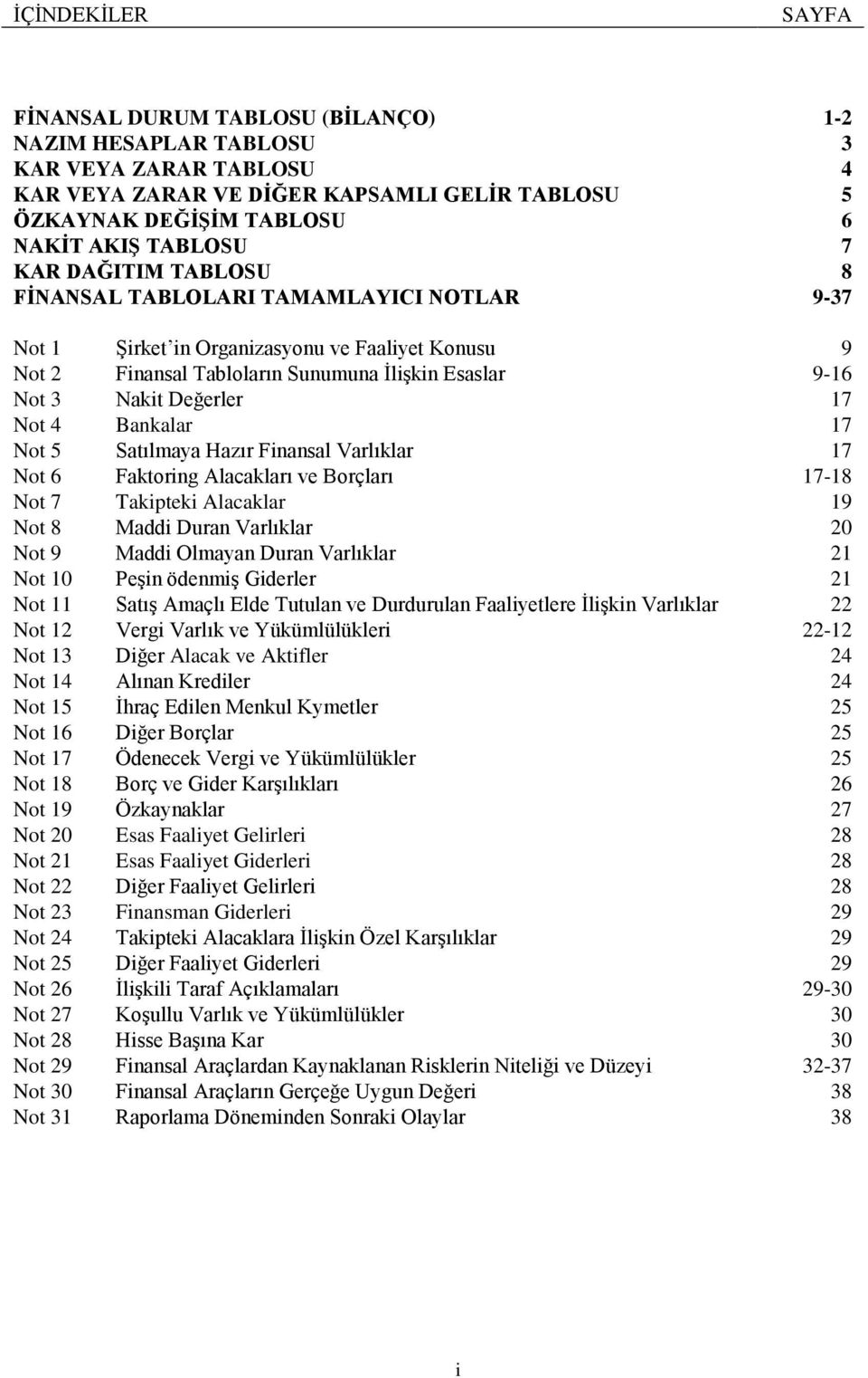 Not 4 Bankalar 17 Not 5 Satılmaya Hazır Finansal Varlıklar 17 Not 6 Faktoring Alacakları ve Borçları 17-18 Not 7 Takipteki Alacaklar 19 Not 8 Maddi Duran Varlıklar 20 Not 9 Maddi Olmayan Duran