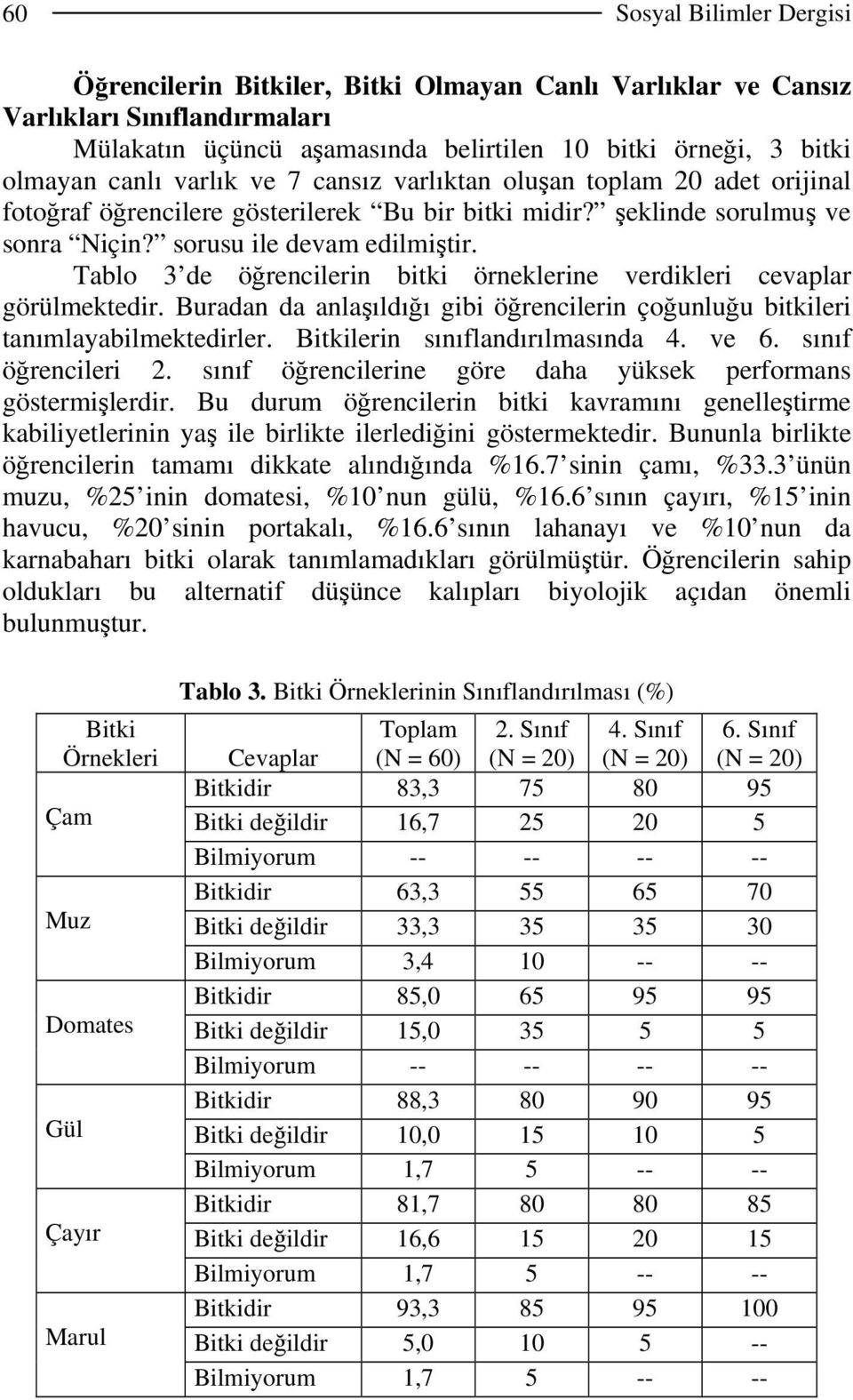 Tablo 3 de öğrencilerin bitki örneklerine verdikleri cevaplar görülmektedir. Buradan da anlaşıldığı gibi öğrencilerin çoğunluğu bitkileri tanımlayabilmektedirler. Bitkilerin sınıflandırılmasında 4.