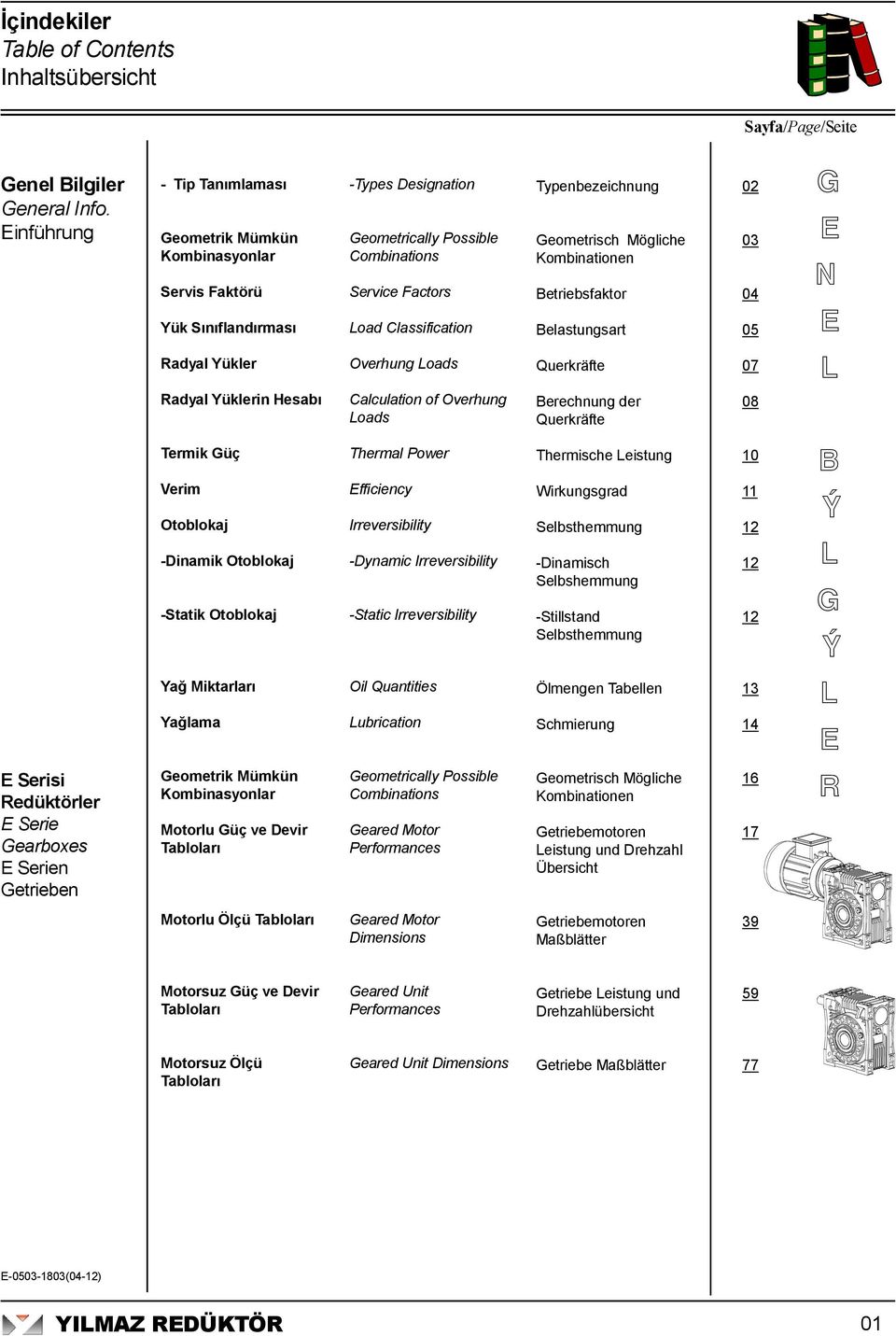 Typenbezeichnung Geometrisch Mögliche Kombinationen Betriebsfaktor Belastungsart 02 03 0 0 G E N E Radyal Yükler Radyal Yüklerin Hesabı Overhung Loads Calculation of Overhung Loads Querkräfte