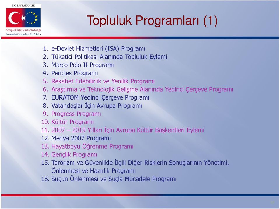 Vatandaşlar İçin Avrupa Programı 9. Progress Programı 10. Kültür Programı 11. 2007 2019 Yılları İçin Avrupa Kültür Başkentleri Eylemi 12. Medya 2007 Programı 13.