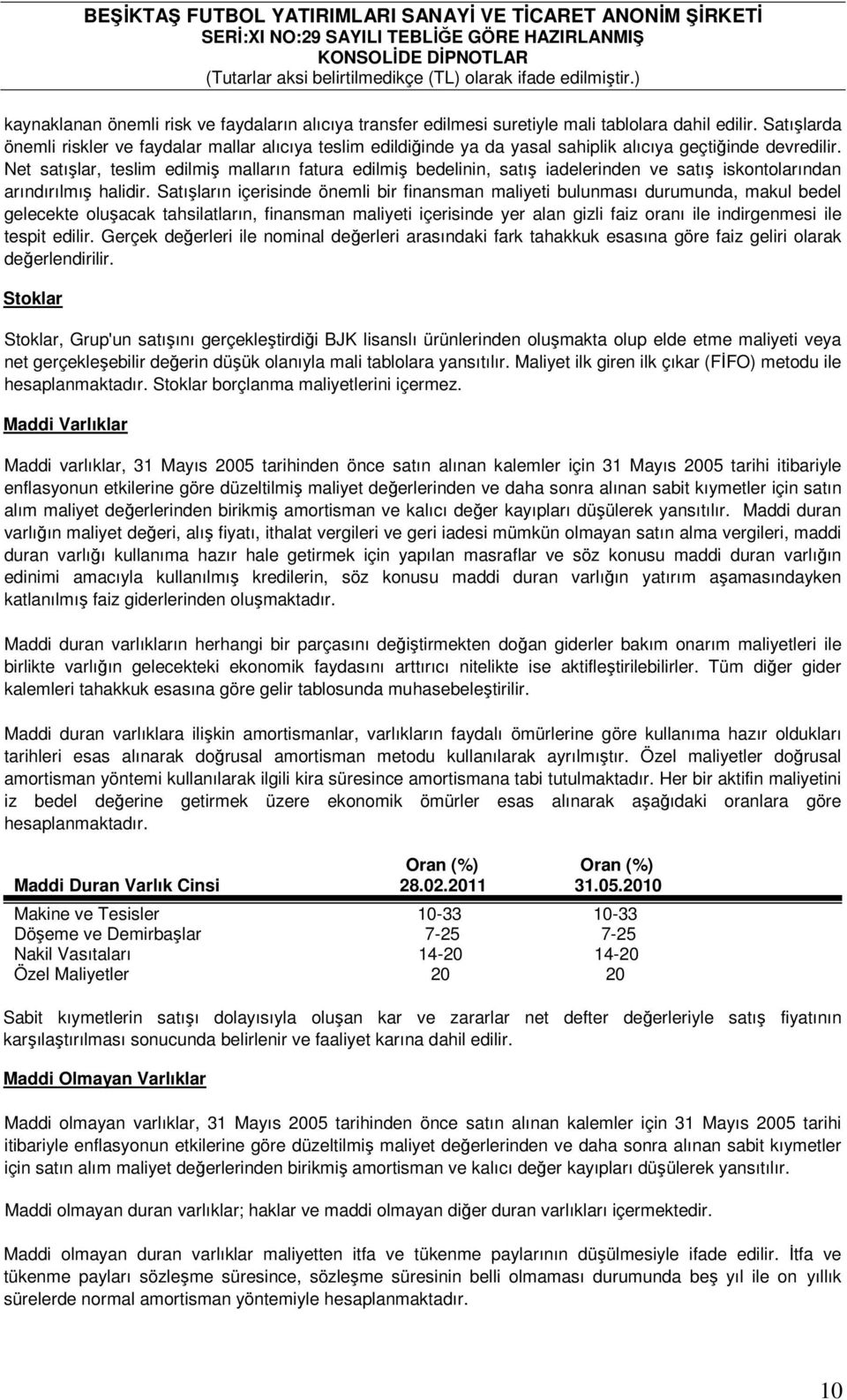 Net satışlar, teslim edilmiş malların fatura edilmiş bedelinin, satış iadelerinden ve satış iskontolarından arındırılmış halidir.