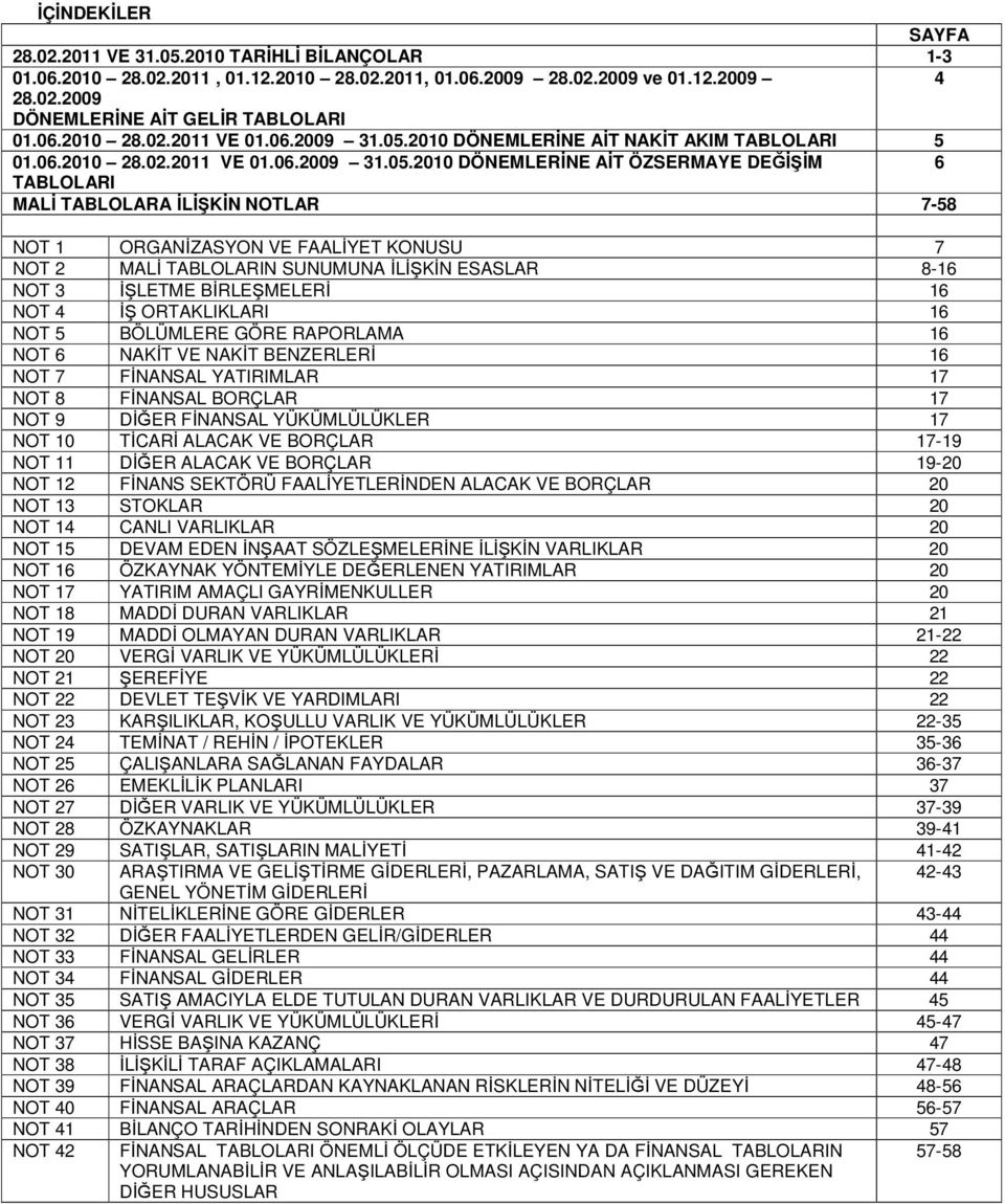 2010 DÖNEMLERĐNE AĐT NAKĐT AKIM TABLOLARI 5 01.06.2010 28.02.2011 VE 01.