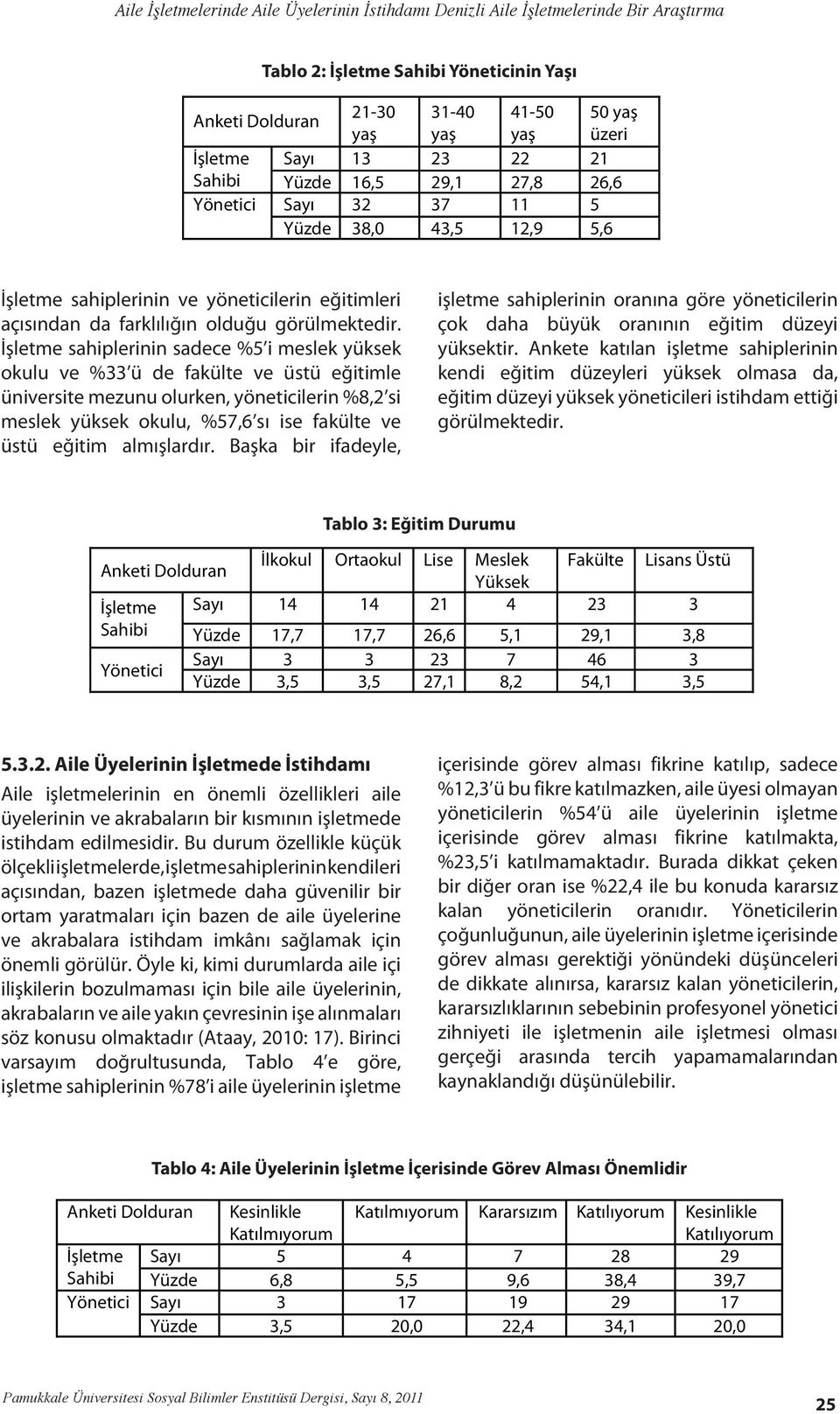 İşletme sahiplerinin sadece %5 i meslek yüksek okulu ve %33 ü de fakülte ve üstü eğitimle üniversite mezunu olurken, yöneticilerin %8,2 si meslek yüksek okulu, %57,6 sı ise fakülte ve üstü eğitim