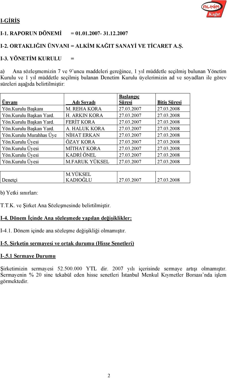 ile görev süreleri aşağıda belirtilmiştir: Ünvanı Adı Soyadı Başlangıç Süresi Bitiş Süresi Yön.Kurulu Başkanı M. REHA KORA 27.03.2007 27.03.2008 Yön.Kurulu Başkan Yard. H. ARKIN KORA 27.03.2007 27.03.2008 Yön.Kurulu Başkan Yard. FERİT KORA 27.