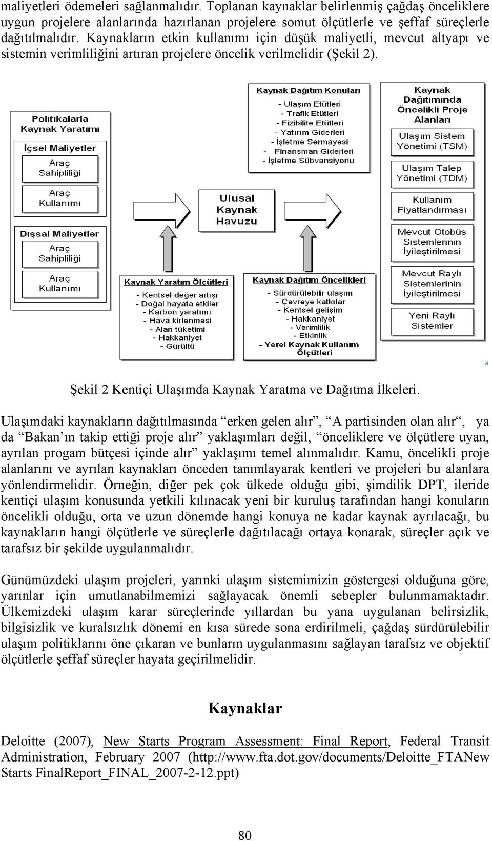 Şekil 2 Kentiçi Ulaşımda Kaynak Yaratma ve Dağıtma İlkeleri.