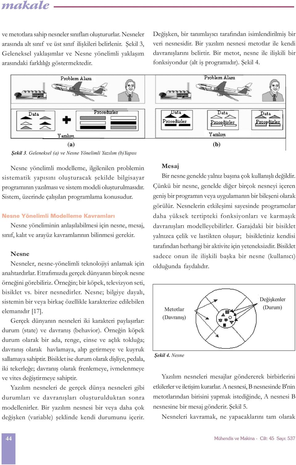 Bir yazýlým nesnesi metotlar ile kendi davranýþlarýný belirtir. Bir metot, nesne ile iliþkili bir fonksiyondur (alt iþ programýdýr). Þekil 4. (a) Þekil 3.