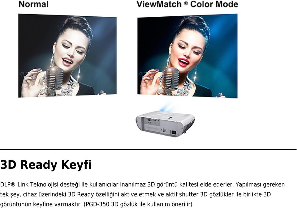 Yapılması gereken tek şey, cihaz üzerindeki 3D Ready özelliğini aktive