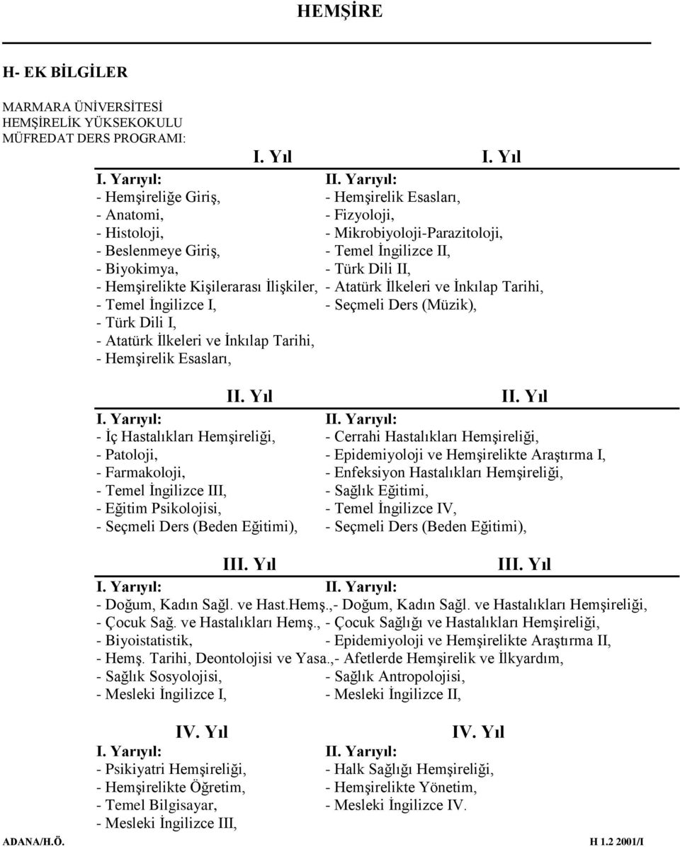 HemĢirelikte KiĢilerarası ĠliĢkiler, - Atatürk Ġlkeleri ve Ġnkılap Tarihi, - Temel Ġngilizce I, - Seçmeli Ders (Müzik), - Türk Dili I, - Atatürk Ġlkeleri ve Ġnkılap Tarihi, - HemĢirelik Esasları, II.