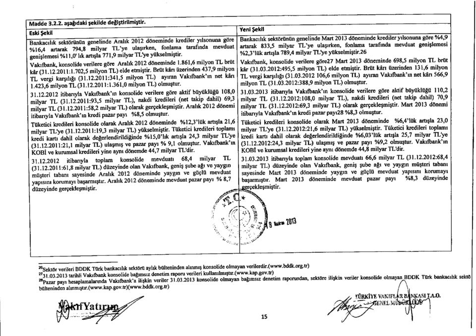 artrqta 771,9 milyar TL'ye y0kselmi$ir' Vakrfbanh konsolide verilere gore Arahk 2012 ddneminde l'861'6 milyon TL briit far i:i. f z.zo f f l.