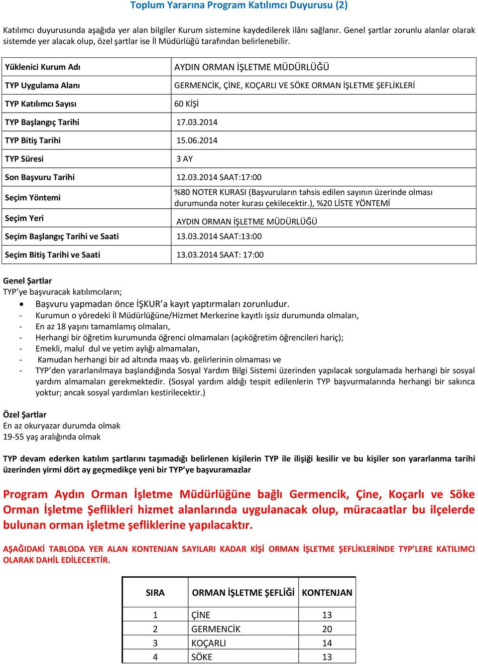 2014 SAAT:17:00 AYDIN ORMAN İŞLETME MÜDÜRLÜĞÜ 13.03.