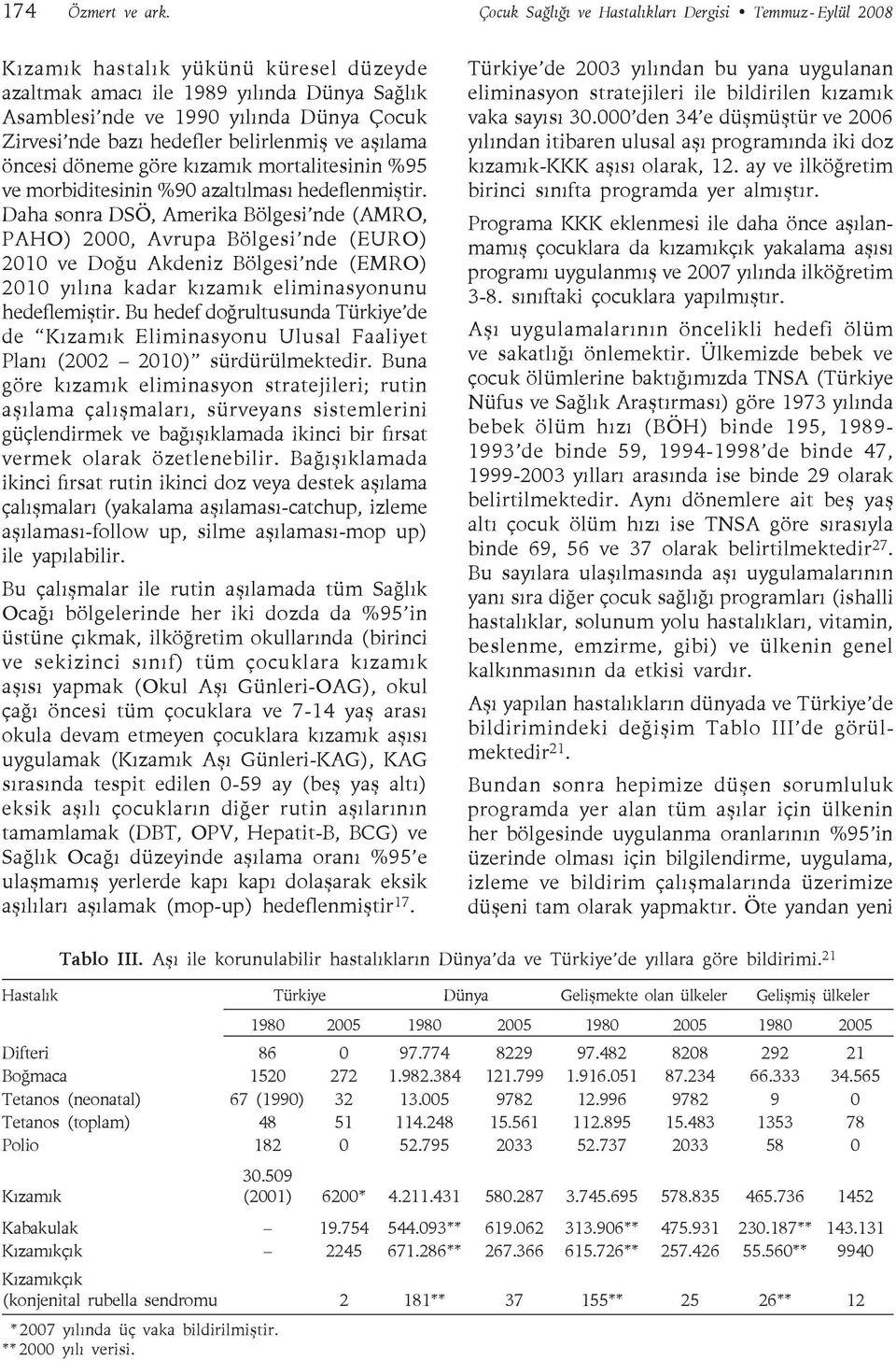 bazı hedefler belirlenmiş ve aşılama öncesi döneme göre kızamık mortalitesinin %95 ve morbiditesinin %90 azaltılması hedeflenmiştir.