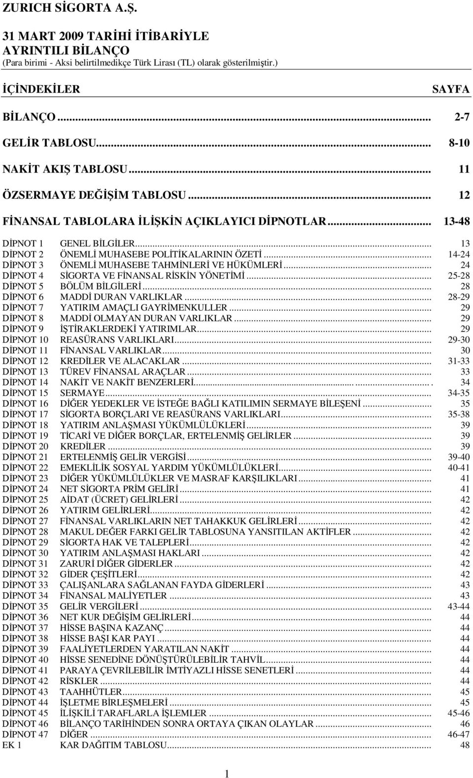 .. 24 PNOT 4 S GORTA VE F NANSAL R SK N YÖNET... 25-28 PNOT 5 BÖLÜM B LG LER... 28 PNOT 6 MADD DURAN VARLIKLAR... 28-29 PNOT 7 YATIRIM AMAÇLI GAYR MENKULLER... 29 PNOT 8 MADD OLMAYAN DURAN VARLIKLAR.