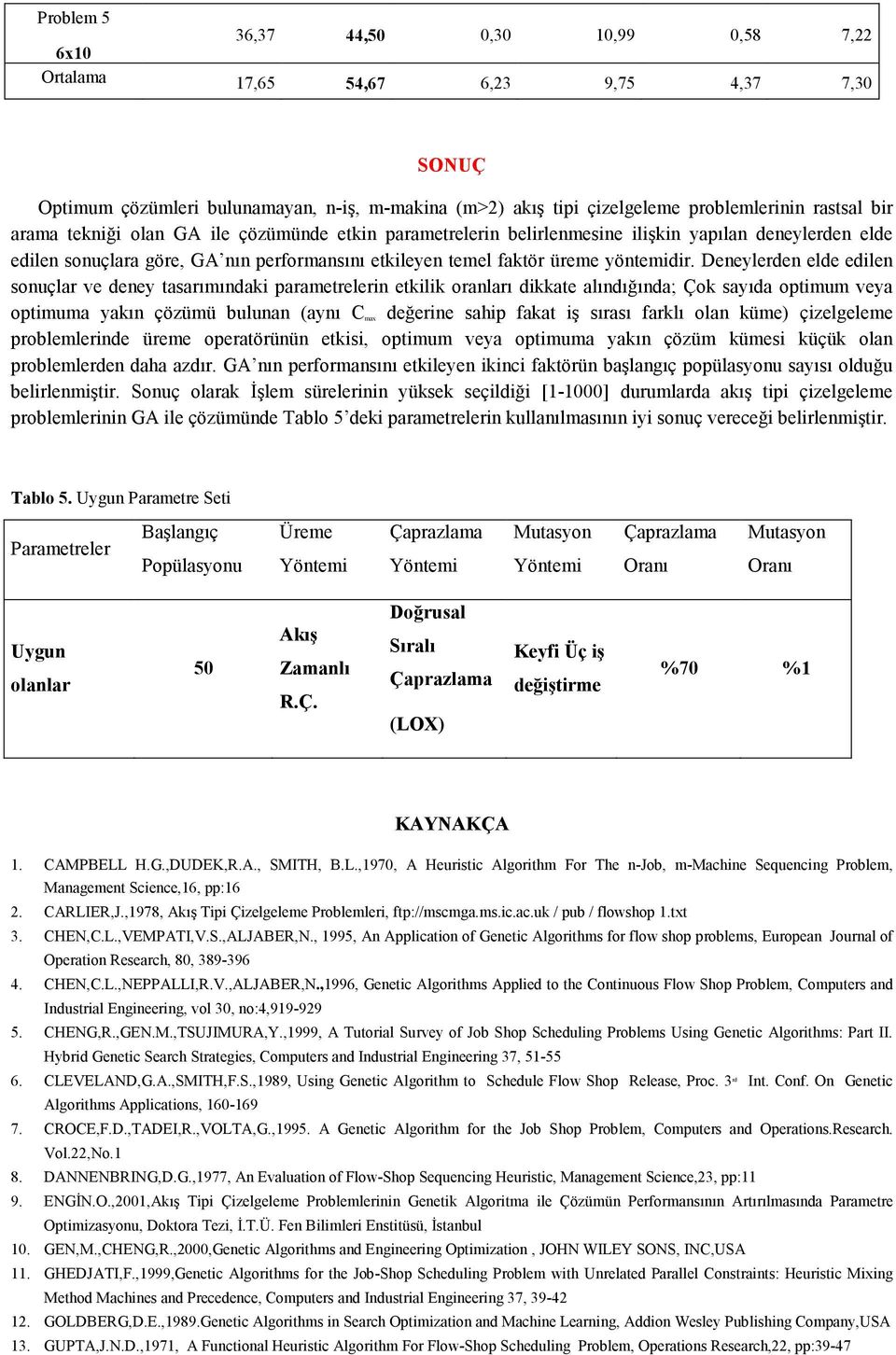 Deneylerden elde edilen sonuçlar ve deney tasarımındaki parametrelerin etkilik oranları dikkate alındığında; Çok sayıda optimum veya optimuma yakın çözümü bulunan (aynı C max değerine sahip fakat iş