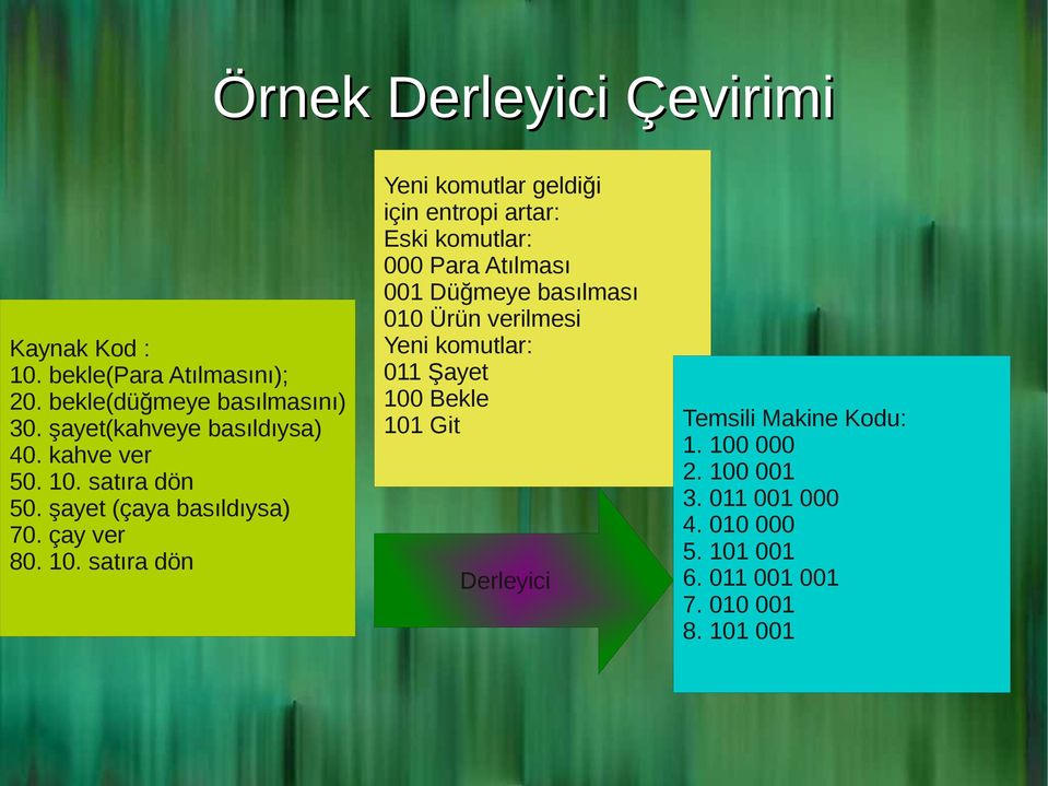 satıra dön 50. şayet (çaya basıldıysa) 70. çay ver 80. 10.