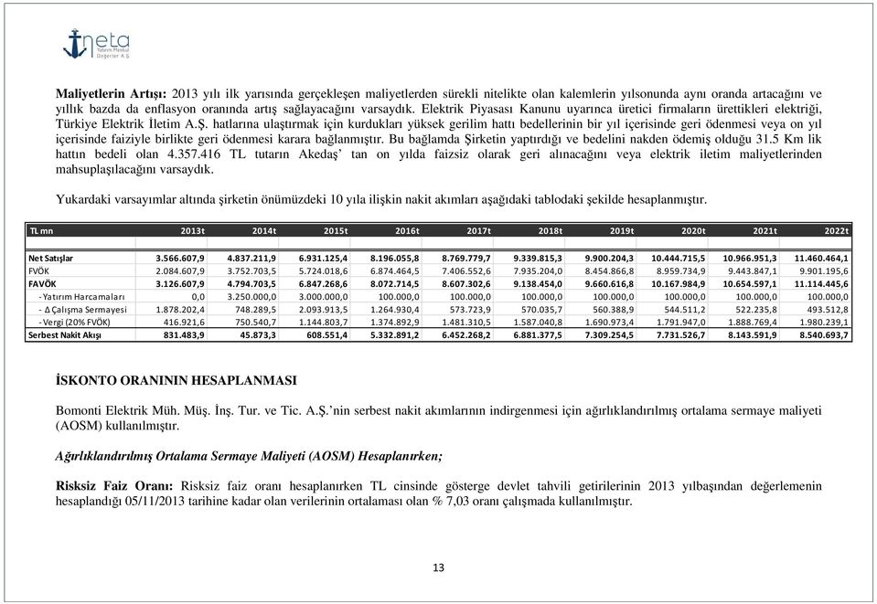 hatlarına ulaştırmak için kurdukları yüksek gerilim hattı bedellerinin bir yıl içerisinde geri ödenmesi veya on yıl içerisinde faiziyle birlikte geri ödenmesi karara bağlanmıştır.