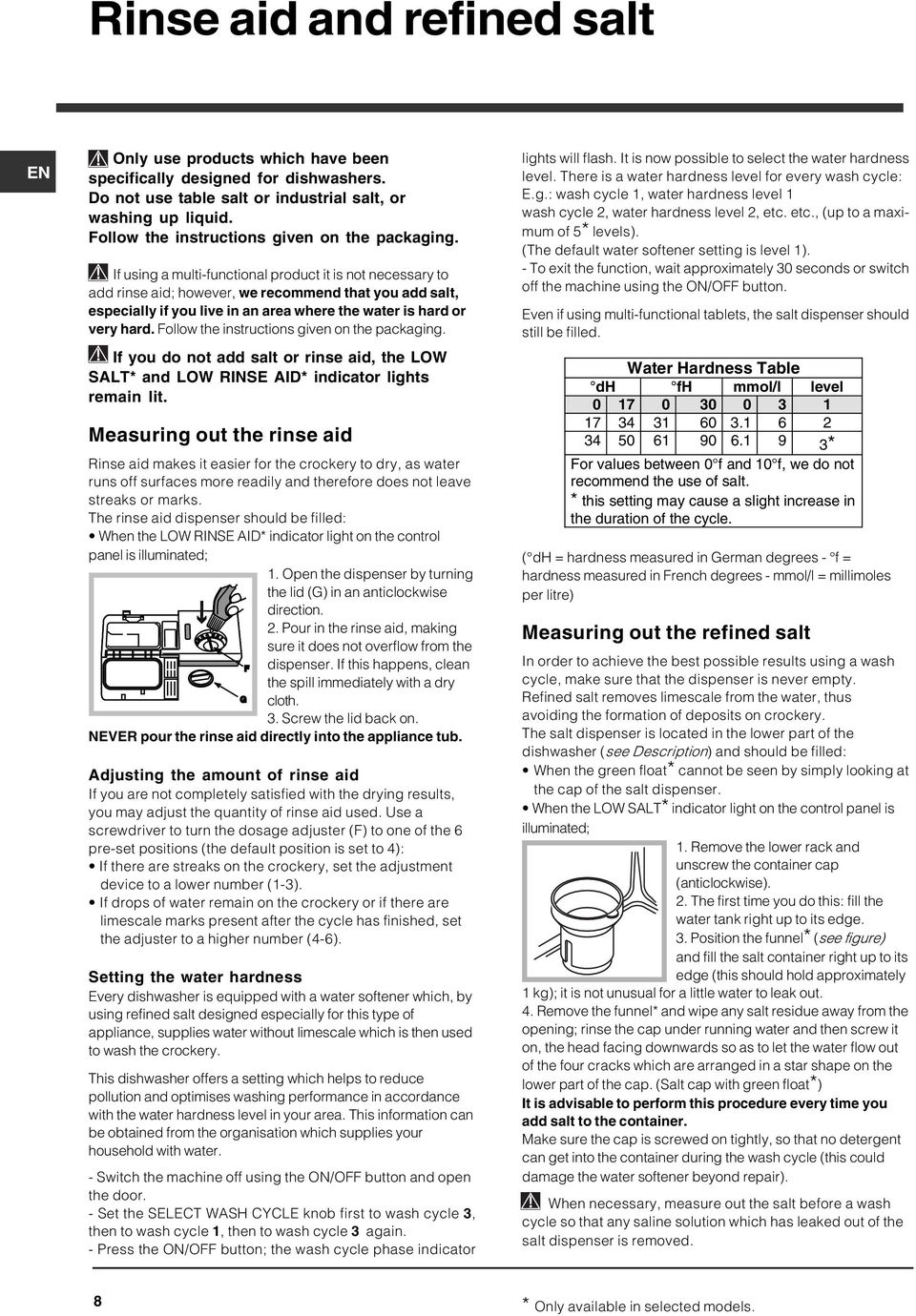 If using a multi-functional product it is not necessary to add rinse aid; however, we recommend that you add salt, especially if you live in an area where the water is hard or very hard.