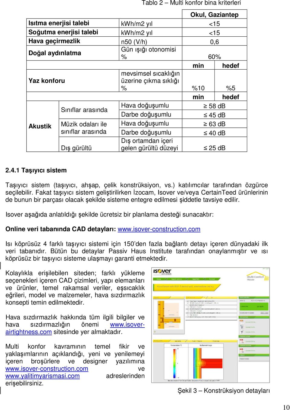 sınıflar arasında Darbe doğuşumlu 40 db Dış ortamdan içeri Dış gürültü gelen gürültü düzeyi 25 db 2.4.1 Taşıyıcı sistem Taşıyıcı sistem (taşıyıcı, ahşap, çelik konstrüksiyon, vs.