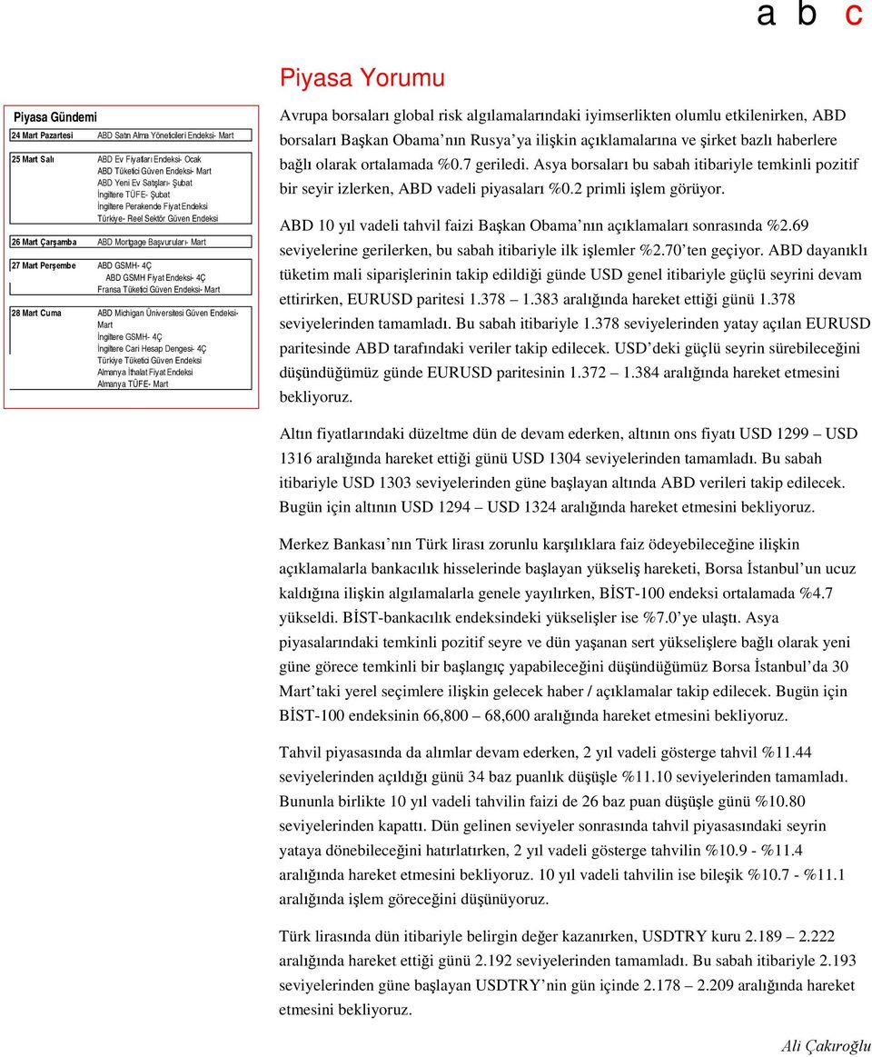 Fransa Tüketici Güven Endeksi- Mart 28 Mart Cuma ABD Michigan Üniversitesi Güven Endeksi- Mart İngiltere GSMH- 4Ç İngiltere Cari Hesap Dengesi- 4Ç Türkiye Tüketici Güven Endeksi Almanya İthalat Fiyat