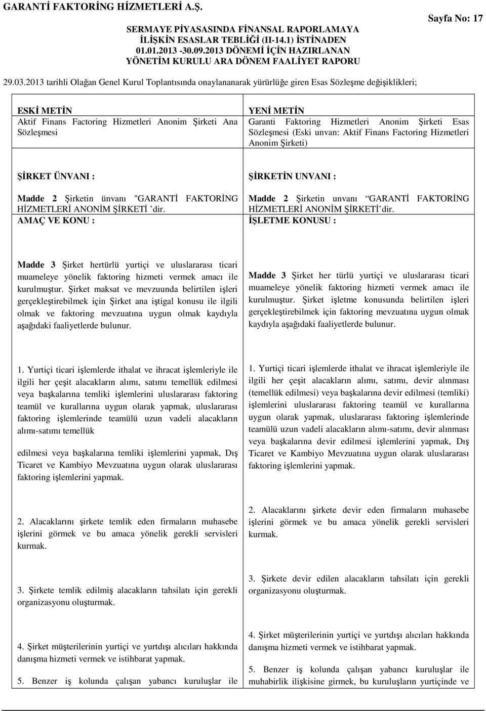 Faktoring Hizmetleri Anonim Şirketi Esas Sözleşmesi (Eski unvan: Aktif Finans Factoring Hizmetleri Anonim Şirketi) ŞİRKET ÜNVANI : Madde 2 Şirketin ünvanı "GARANTİ FAKTORİNG HİZMETLERİ ANONİM ŞİRKETİ