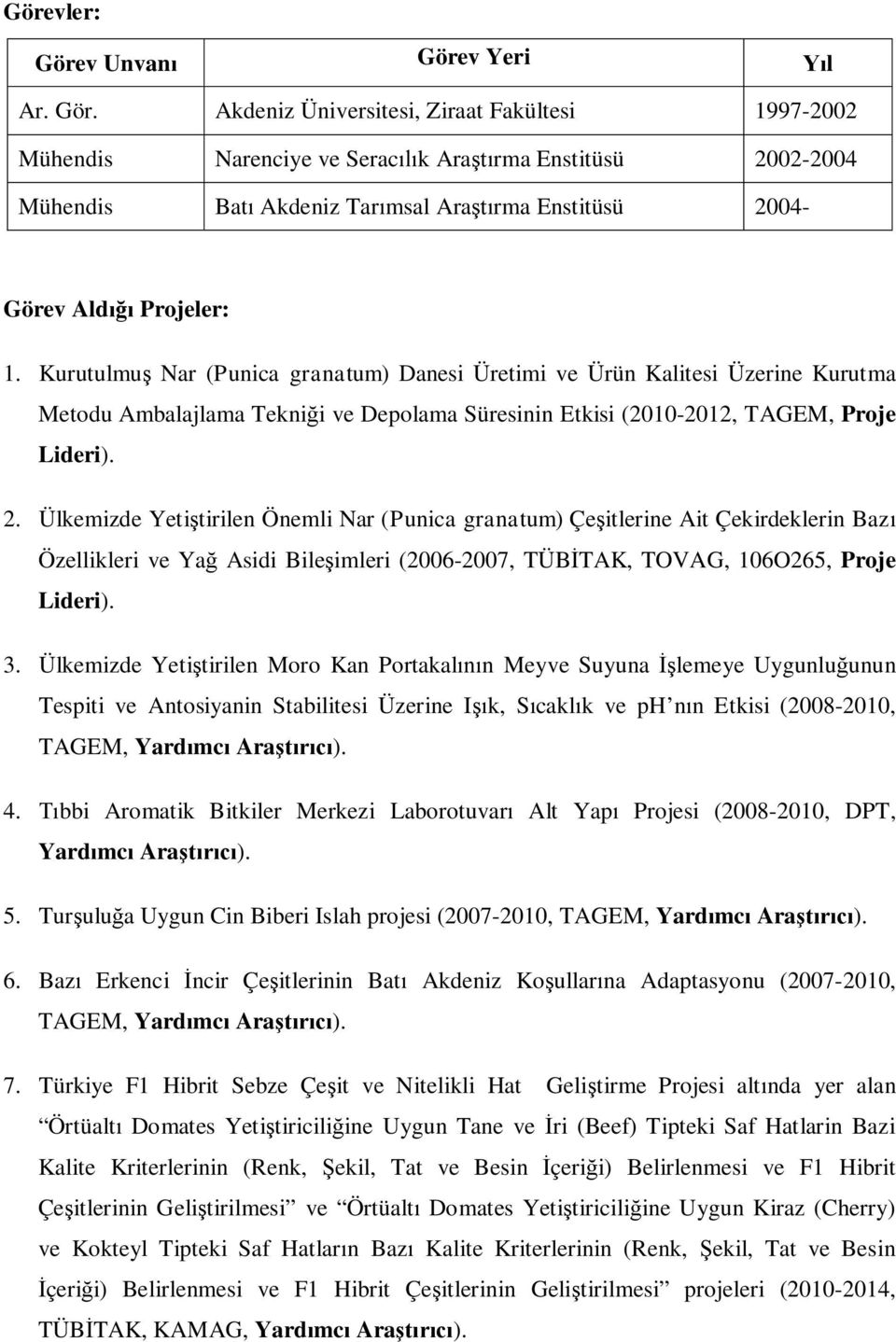 Ülkemizde Yeti tirilen Önemli Nar (Punica granatum) Çe itlerine Ait Çekirdeklerin Baz Özellikleri ve Ya Asidi Bile imleri (2006-2007, TÜB TAK, TOVAG, 106O265, Proje Lideri). 3.