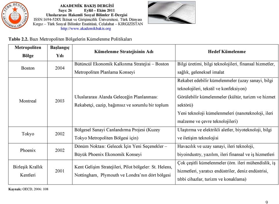 Konseyi Montreal 2003 Uluslararası Alanda Geleceğin Planlanması: Rekabetçi, cazip, bağımsız ve sorumlu bir toplum Tokyo 2002 Bölgesel Sanayi Canlandırma Projesi (Kuzey Tokyo Metropoliten Bölgesi