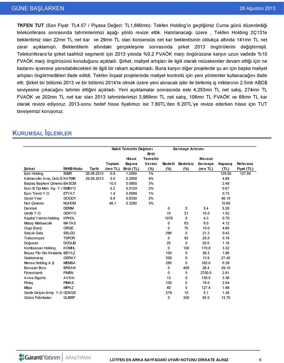 Beklentilerin altındaki gerçekleşme sonrasında şirket 2013 öngörülerini değiştirmişti. Telekonferans ta şirket taahhüt segmenti için 2013 yılında %0.