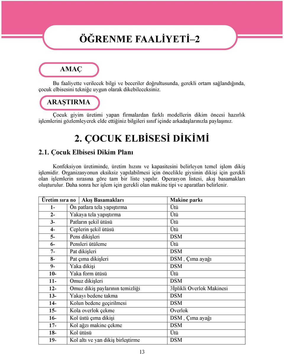 2. ÇOCUK ELBİSESİ DİKİMİ 2.1. Çocuk Elbisesi Dikim Planı Konfeksiyon üretiminde, üretim hızını ve kapasitesini belirleyen temel işlem dikiş işlemidir.