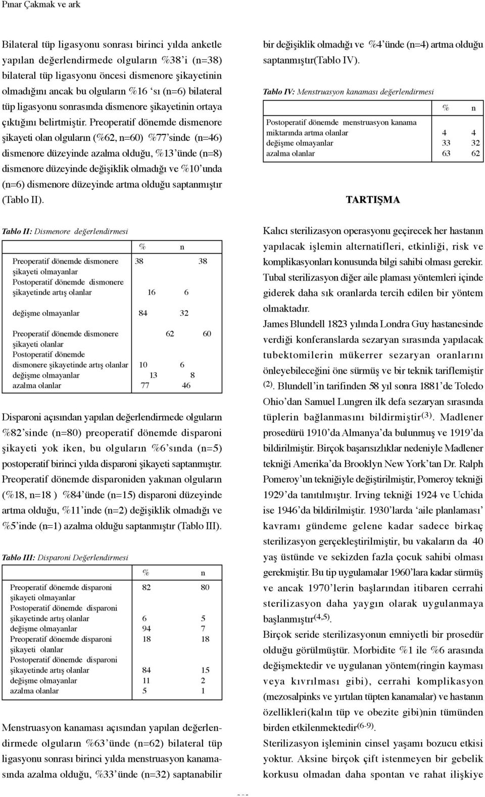 Preoperatif dönemde dismenore şikayeti olan olguların (%62, n=60) %77 sinde (n=46) dismenore düzeyinde azalma olduğu, %13 ünde (n=8) dismenore düzeyinde değişiklik olmadığı ve %10 unda (n=6)