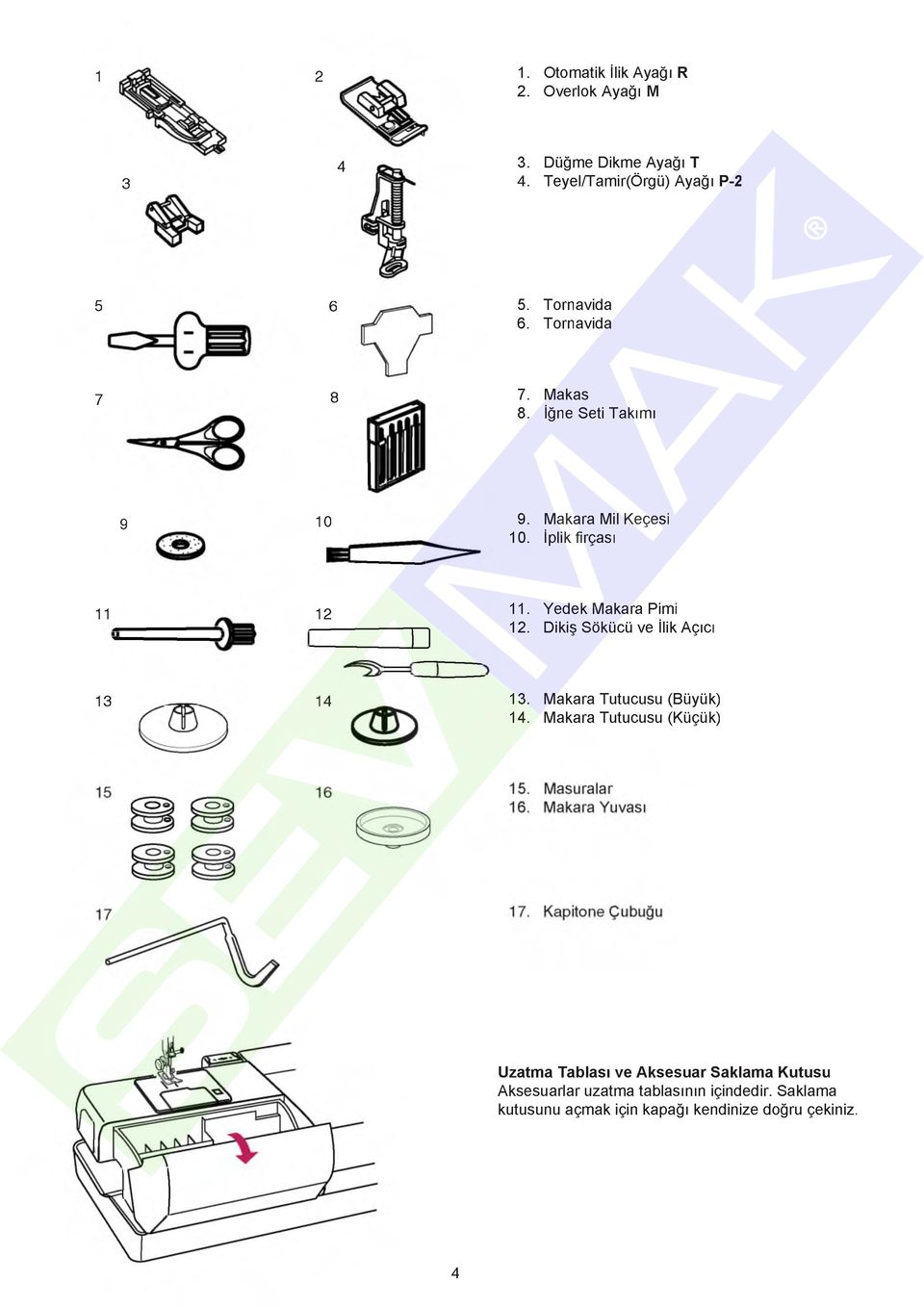 Yedek Makara Pimi 12. Dikiş Sökücü ve İlik Açıcı 13 14 13. Makara Tutucusu (Büyük) 14.