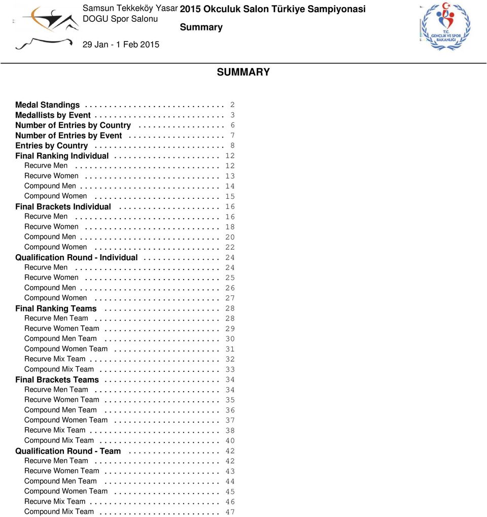 .. 22 Qualification Round - Individual... 24 Recurve Men... 24 Recurve Women... 25 Compound Men... 26 Compound Women... 27 Final Ranking Teams... 28 Recurve Men Team... 28 Recurve Women Team.