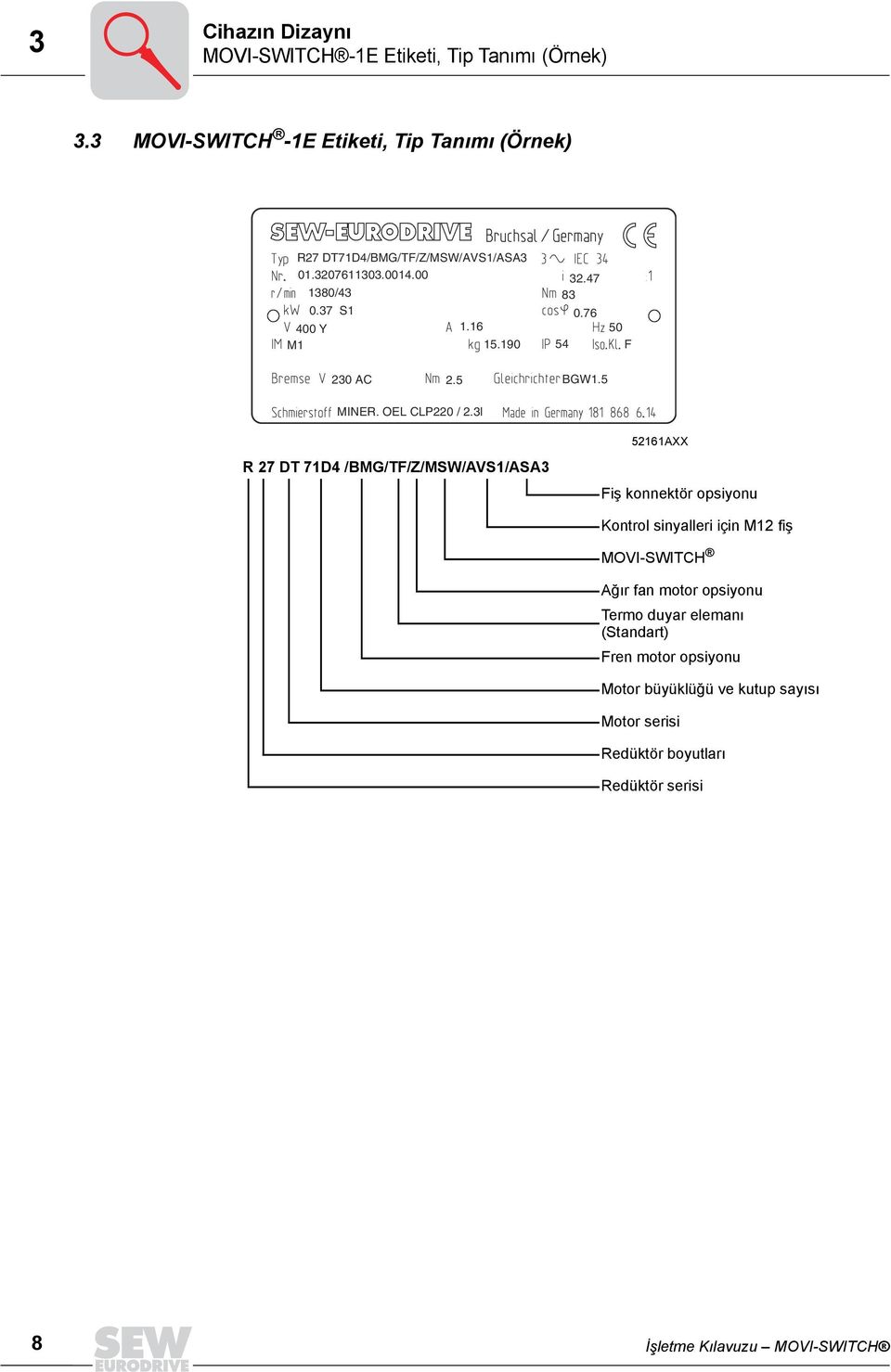 47 83 0.76 54 50 F 230 AC 2.5 BGW1.5 MINER. OEL CLP220 / 2.