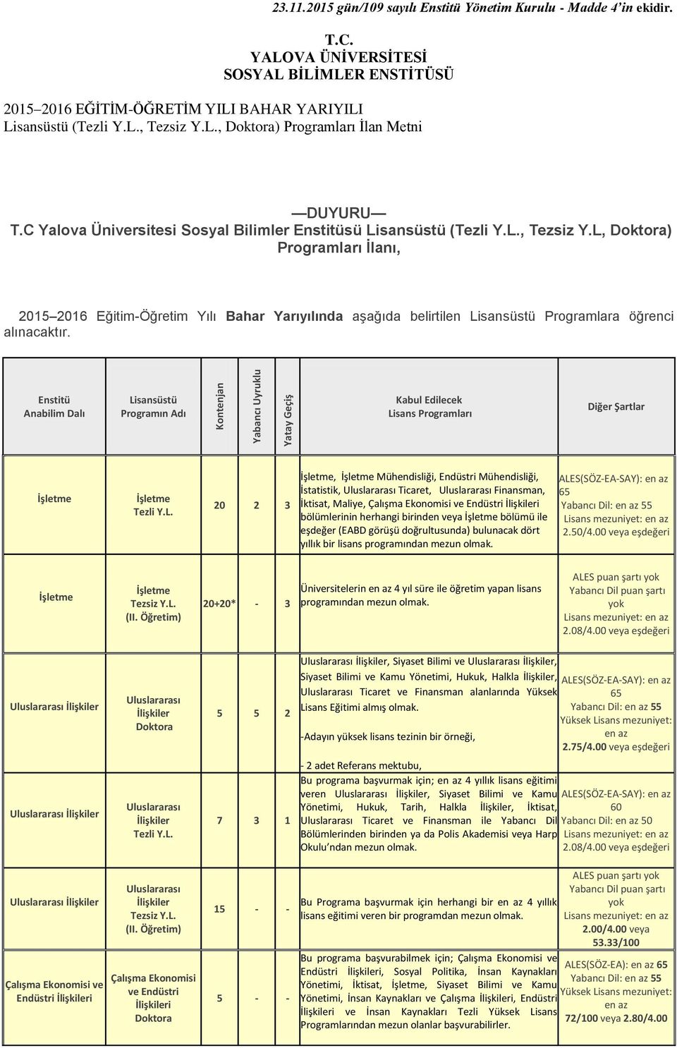 C Yalova Üniversitesi Sosyal Bilimler Enstitüsü Lisansüstü (Tezli Y.L., Tezsiz Y.