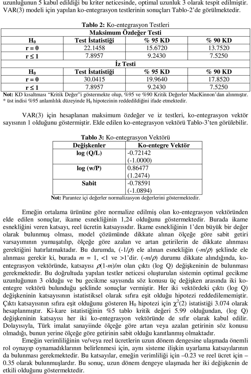 9640 7.8520 r 7.8957 9.2430 7.5250 Not: KD kısaltması Kritik Deer i göstermekte olup, %95 ve %90 Kritik Deerler MacKinnon dan alınmıtır.