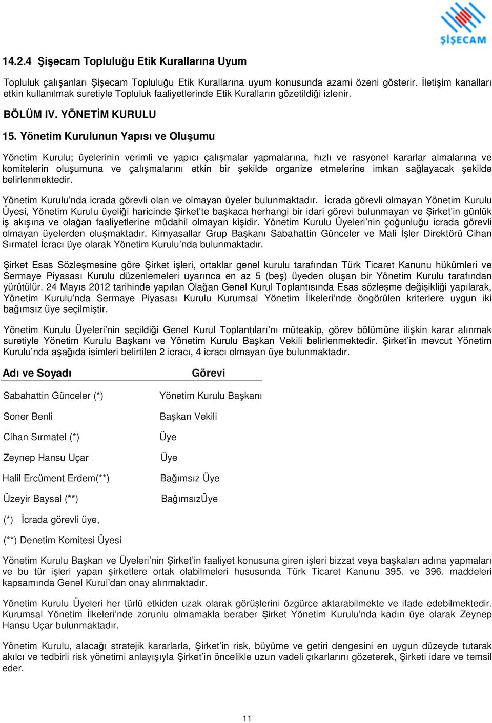 Yönetim Kurulunun Yapısı ve Oluşumu Yönetim Kurulu; üyelerinin verimli ve yapıcı çalışmalar yapmalarına, hızlı ve rasyonel kararlar almalarına ve komitelerin oluşumuna ve çalışmalarını etkin bir