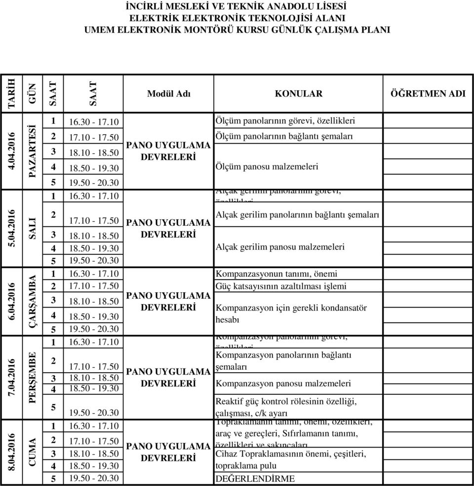 50 Alçak gerilim panolarının görevi, özellikleri Alçak gerilim panolarının bağlantı şemaları Alçak gerilim panosu malzemeleri Kompanzasyonun tanımı, önemi Güç katsayısının azaltılması işlemi