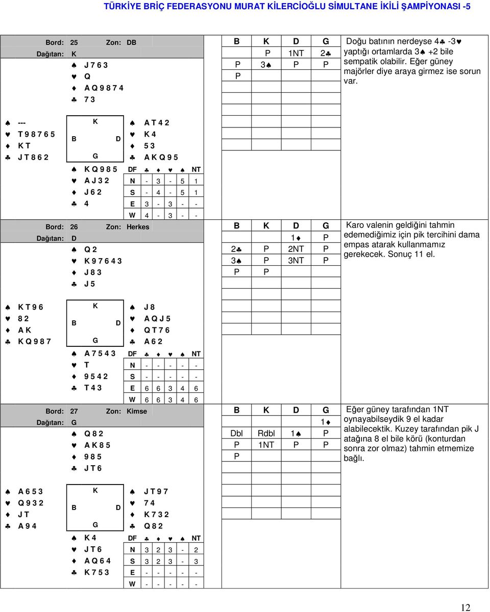 A Q 9 8 7 4 7 3 --- K A T 4 2 T 9 8 7 6 5 K 4 K T 5 3 J T 8 6 2 G A K Q 9 5 K Q 9 8 5 F NT A J 3 2 N - 3-5 1 J 6 2 S - 4-5 1 4 E 3-3 - - W 4-3 - - ord: 26 Zon: Herkes K G Karo valenin geldiğini