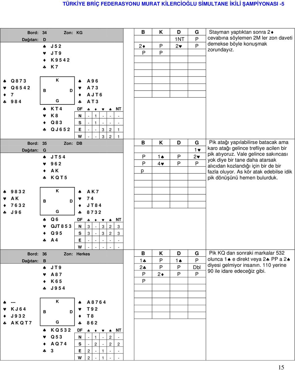 J T 9 K 9 5 4 2 K 7 Q 8 7 3 K A 9 6 Q 6 5 4 2 A 7 3 7 A J T 6 9 8 4 G A T 3 K T 4 F NT K 8 N - 1 - - - Q 8 3 S - 1 - - - Q J 6 5 2 E - - 3 2 1 W - - 3 2 1 ord: 35 Zon: K G ik atağı yapılabilirse