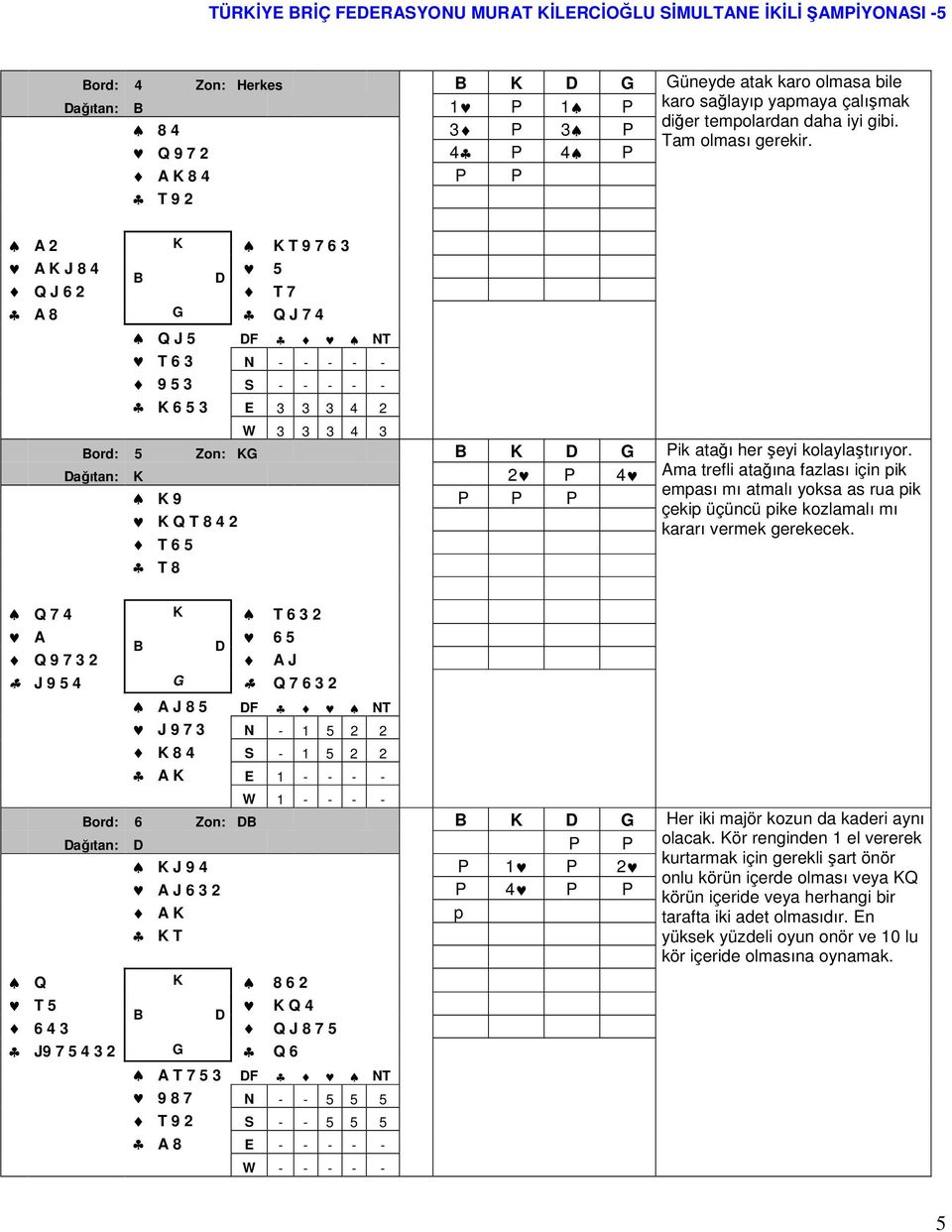 Q 9 7 2 4 4 A K 8 4 T 9 2 A 2 K K T 9 7 6 3 A K J 8 4 5 Q J 6 2 T 7 A 8 G Q J 7 4 Q J 5 F NT T 6 3 N - - - - - 9 5 3 S - - - - - K 6 5 3 E 3 3 3 4 2 W 3 3 3 4 3 ord: 5 Zon: KG K G ik atağı her şeyi