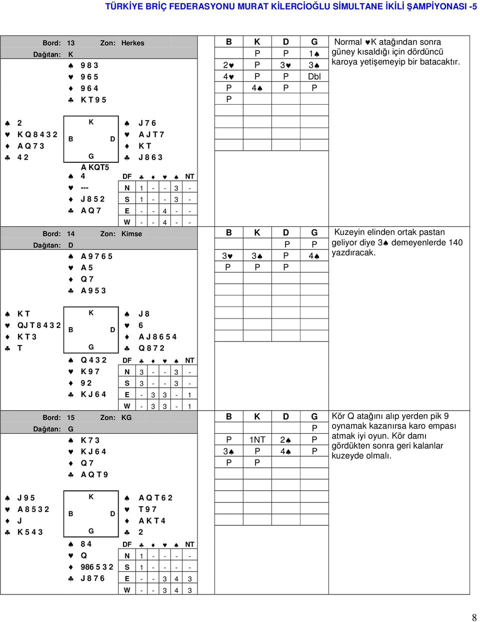 9 6 5 4 bl 9 6 4 4 K T 9 5 2 K J 7 6 K Q 8 4 3 2 A J T 7 A Q 7 3 K T 4 2 G J 8 6 3 A KQT5 4 F NT --- N 1 - - 3 - J 8 5 2 S 1 - - 3 - A Q 7 E - - 4 - - W - - 4 - - ord: 14 Zon: Kimse K G Kuzeyin