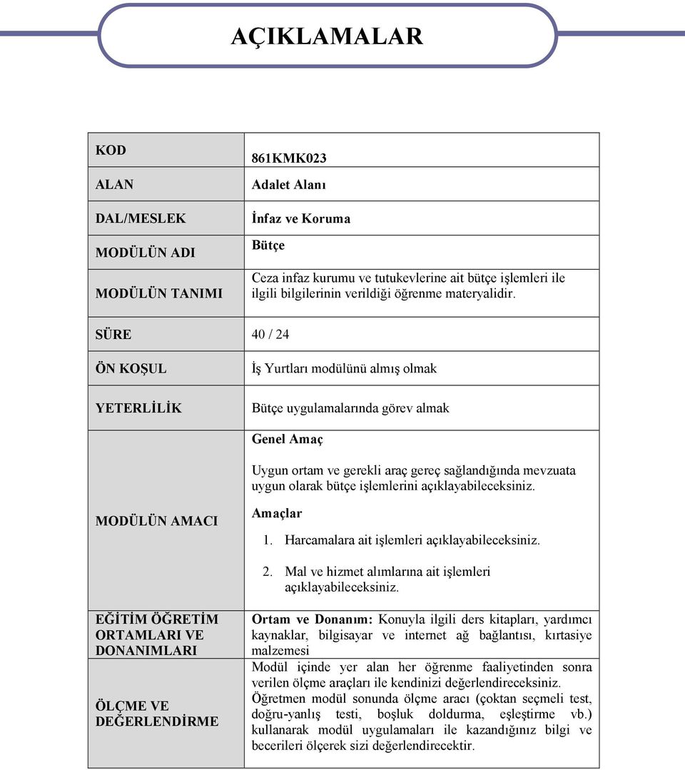 SÜRE 40 / 24 ÖN KOŞUL YETERLİLİK İş Yurtları modülünü almış olmak Bütçe uygulamalarında görev almak Genel Amaç Uygun ortam ve gerekli araç gereç sağlandığında mevzuata uygun olarak bütçe işlemlerini