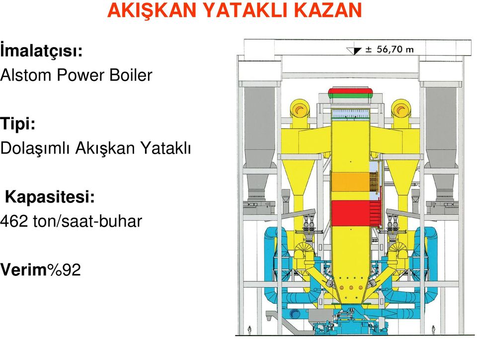 Dola ml Ak kan Yatakl