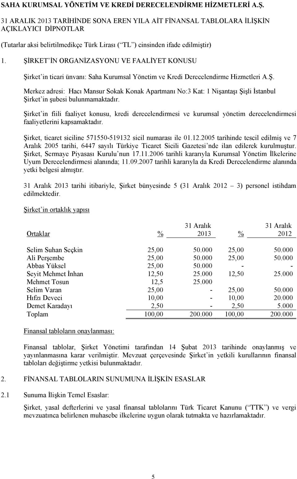 2005 tarihinde tescil edilmiş ve 7 Aralık 2005 tarihi, 6447 sayılı Türkiye Ticaret Sicili Gazetesi nde ilan edilerek kurulmuştur. Şirket, Sermaye Piyasası Kurulu nun 17.11.