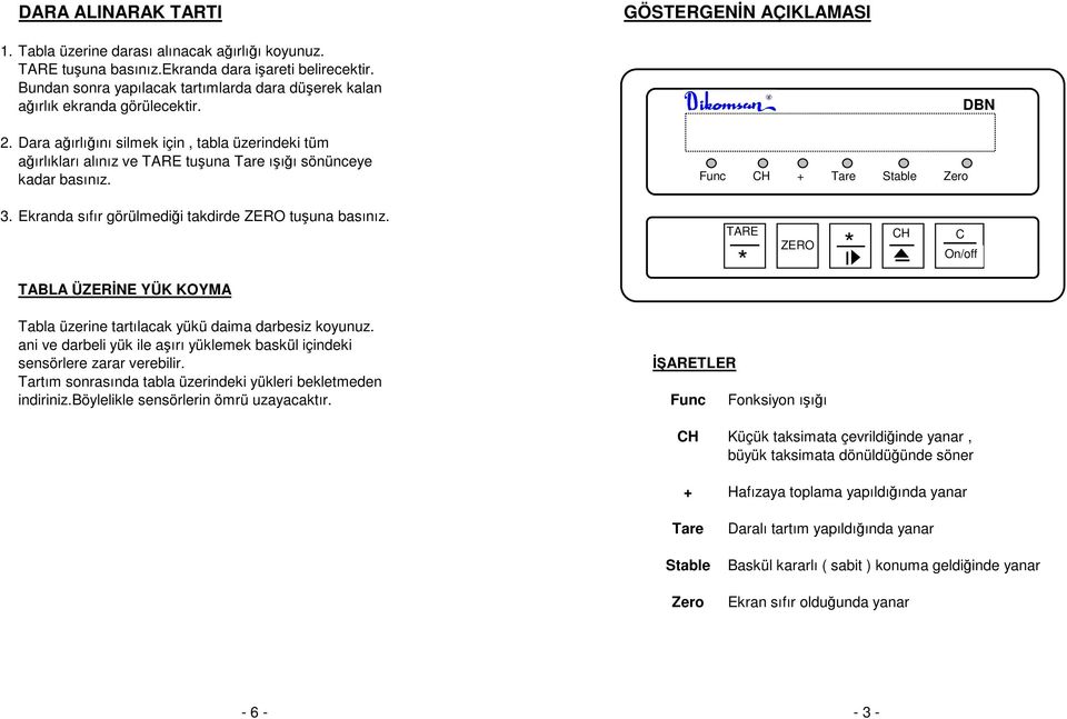 Dara ağırlığını silmek için, tabla üzerindeki tüm ağırlıkları alınız ve TARE tuşuna Tare ışığı sönünceye kadar basınız. Func CH + Tare Stable Zero DBN 3.